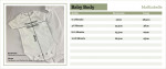 tabelle_baby_body
